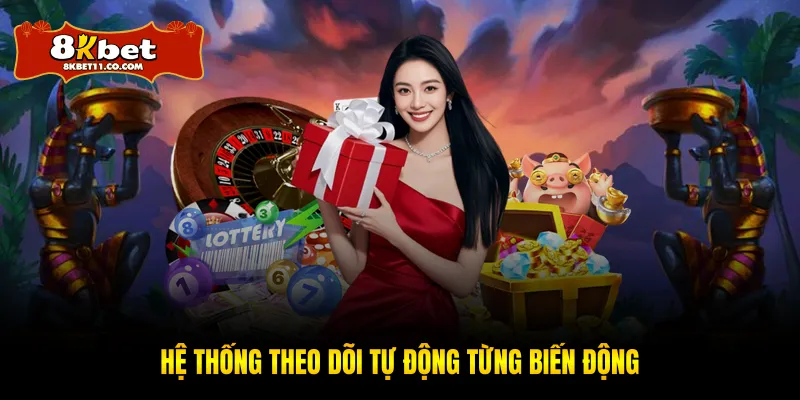 Hệ thống theo dõi tự động từng biến động