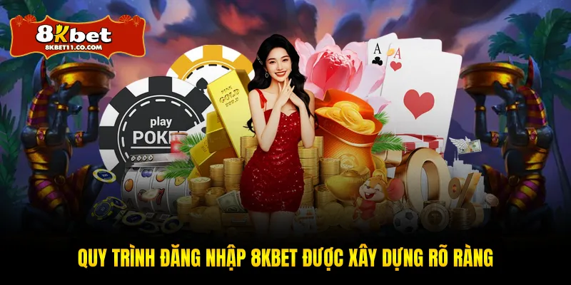 Quy trình đăng nhập 8KBET được xây dựng rõ ràng