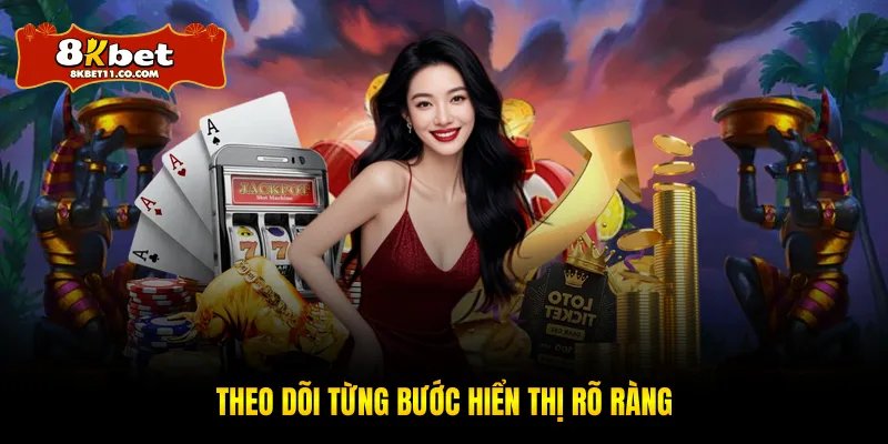 Theo dõi từng bước hiển thị rõ ràng